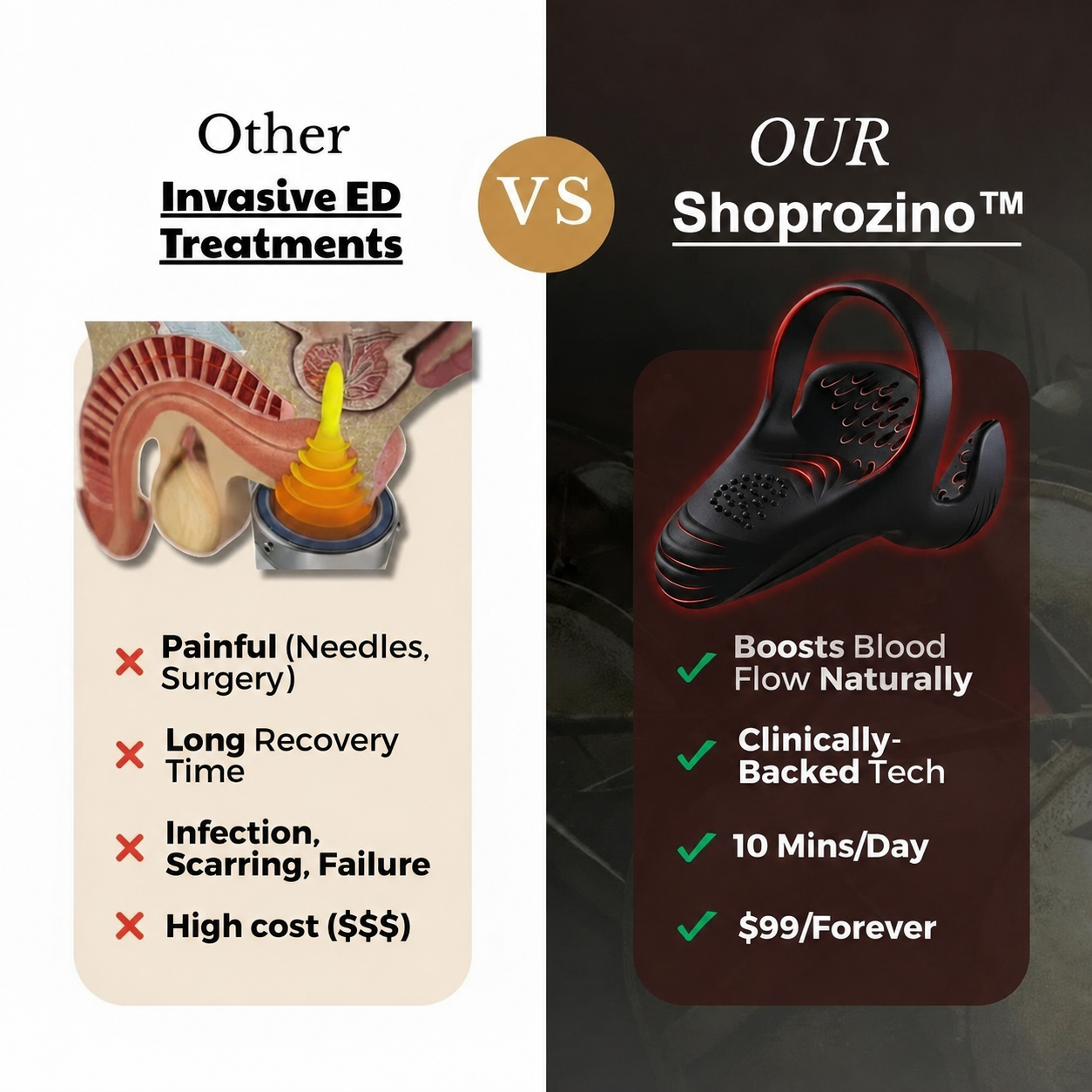 🚀2026's Most Compelling Upgrade!Shoprozino™ The #1 5-in-1 at-home trainer that reverses ED-Daily Rehabilitation Device for Men Physical Vitality
