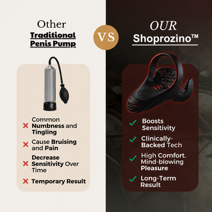 🚀2026's Most Compelling Upgrade!Shoprozino™ The #1 5-in-1 at-home trainer that reverses ED-Daily Rehabilitation Device for Men Physical Vitality