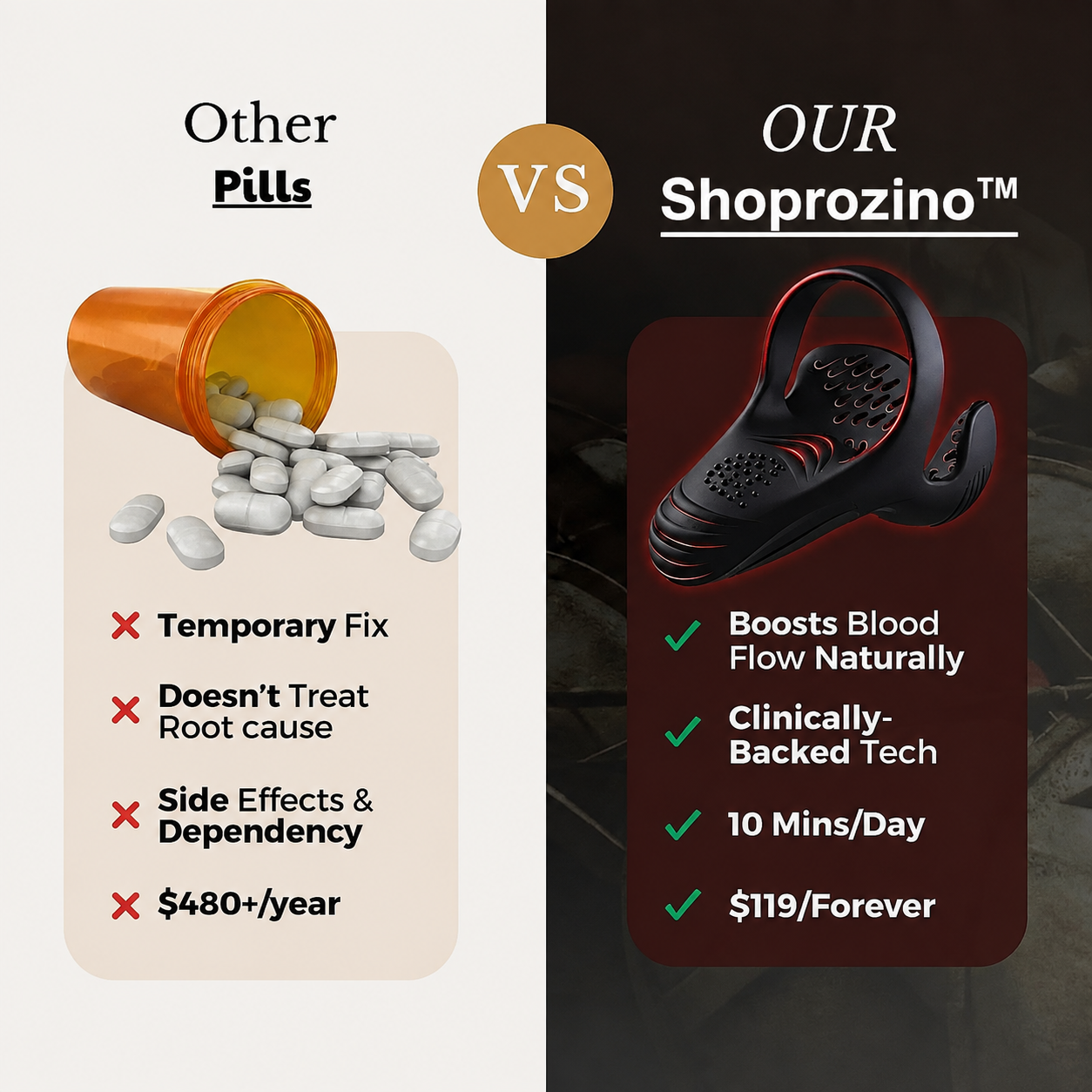 🚀2026's Most Compelling Upgrade!Shoprozino™ The #1 5-in-1 at-home trainer that reverses ED-Daily Rehabilitation Device for Men Physical Vitality