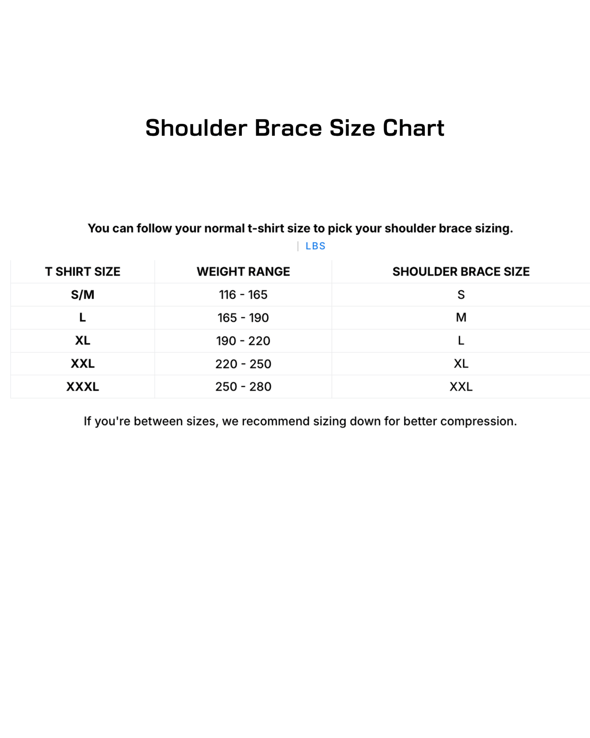 Shoulder Brace Overcome Shoulder Injuries